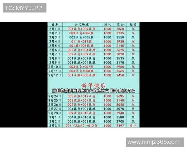 男蓝巴拿马对阵美国竞彩分析与预测精彩赛事回顾
