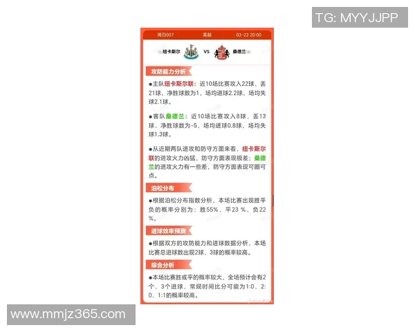 纽卡斯尔对阵狼队比赛分析及双方近期状态评估